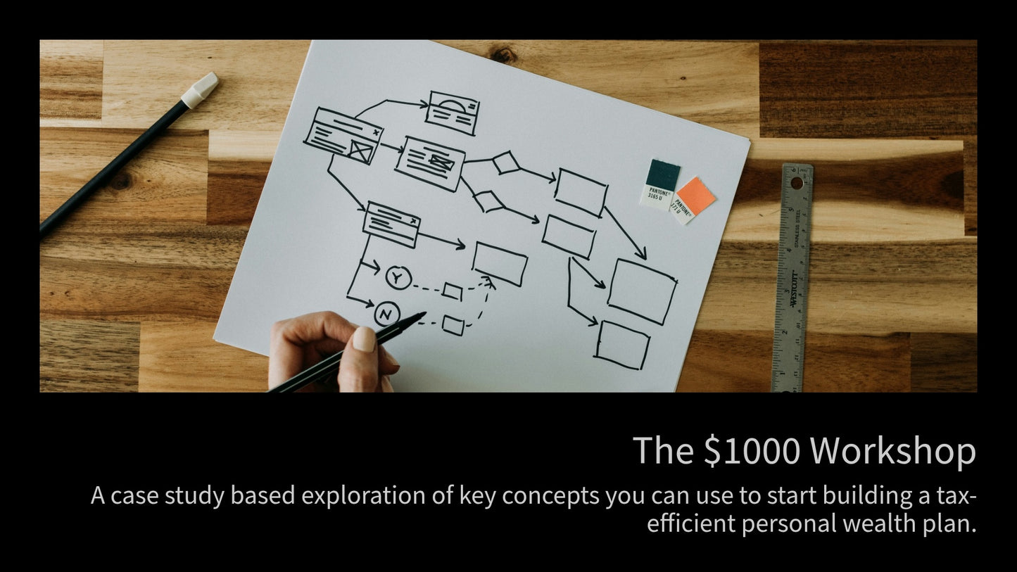 The $1000 Workshop